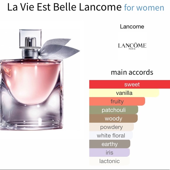 Lancôme La Vie Est Belle Perfume - Picture 2 of 2